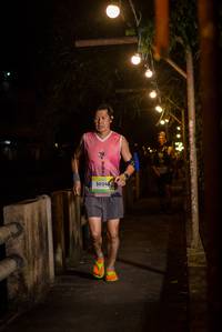 BIB: 50248
                            <button type="button" onclick="openModal(21806748)" class="btn btn-primary btn-sm float-right btn-popup" data-toggle="modal" data-target=".modal-high-quality">
                        <i class="fas fa-shopping-cart"></i> Add to Cart
                    </button>
                                            <button type="button" onclick="isThisMe(21806748, true)" class="btn btn-success btn-sm float-right btn-popup btn-isme hidden" data-toggle="tooltip" data-placement="bottom" title="นี่คือรูปของคุณใช่ไหม คลิกที่นี่เพื่อเอาเข้าอัลบั้ม">
                        <i class="fas fa-plus"></i> Add to album
                    </button>
                    <button type="button" onclick="isThisMe(21806748, false)" class="btn btn-warning btn-sm float-right btn-popup btn-isnotme hidden">
                        <i class="fas fa-ban"></i> Remove from album
                    </button>